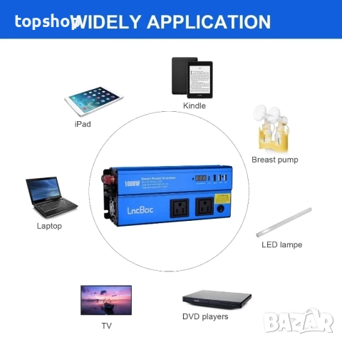 Чисто нов Инвертор LncBoc захранване за кола 1000 W DC 12 V към AC 220 V 240 V, снимка 3 - Аксесоари и консумативи - 51589027
