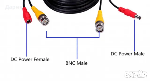 Кабел за камера 10м или 20м, снимка 3 - Кабели и адаптери - 48645091