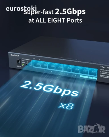 BrosTrend 8-портов 2.5G Ethernet мултигигабитов неуправляем мрежов комутатор, 2.5Gb поддържащ , снимка 3 - Мрежови адаптери - 51291371