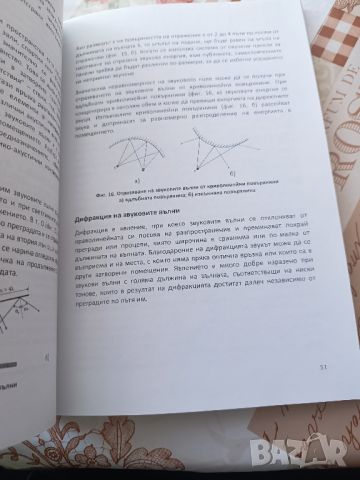 Книга Интериорна акустика, снимка 8 - Специализирана литература - 45222867