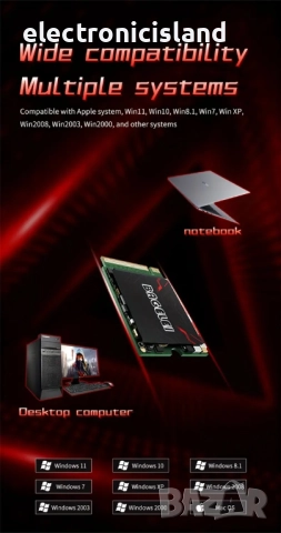 Чисто нов SSD диск BAGELEI 256 GB M.2 NVMe SSD 2230, снимка 13 - Твърди дискове - 51781935