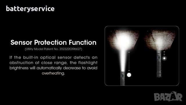 Nitecore MH12 Pro фенер, снимка 3 - Къмпинг осветление - 45341417