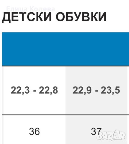 Декатлон сандали н.35-36, снимка 4 - Детски сандали и чехли - 46071408