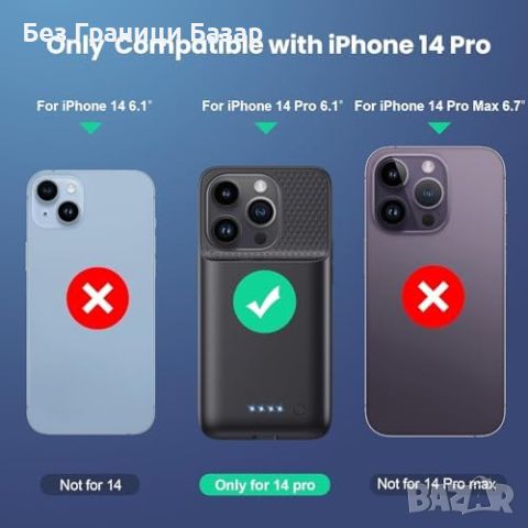 Нов Протектор и Батерия Калъф за iPhone 14 Pro – 7200mAh Айфон кейс, снимка 2 - Калъфи, кейсове - 46605276