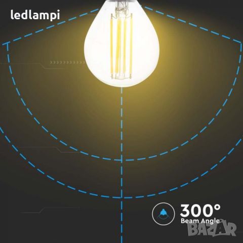 LED лампа 4W Filament сфера E14 3 Step Dimming Топло Бяла Светлина, снимка 3 - Крушки - 45683696