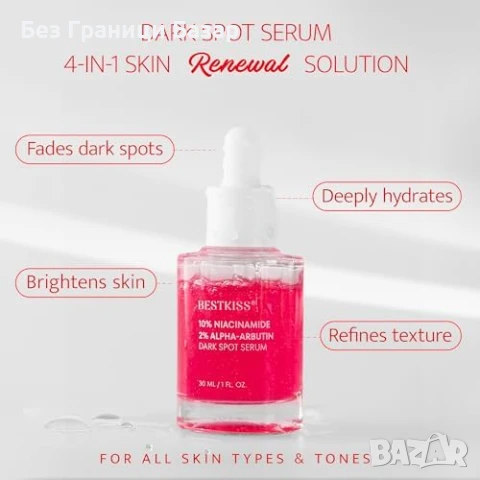 Нов Серум против тъмни петна с ниацинамид 10% и алфа-арбутин за лице, снимка 2 - Козметика за лице - 51147705