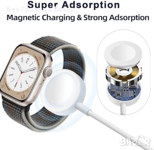 Нов Високоскоростен USB-C Магнитен Кабел за часовник Apple Watch Series 9-2, снимка 9 - Друга електроника - 46427418