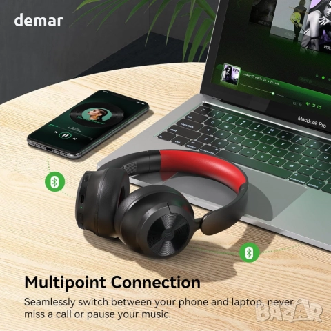 OneOdio Focus A1 Pro Безжични слушалки с активно шумопотискане,червени, снимка 7 - Bluetooth слушалки - 52973485