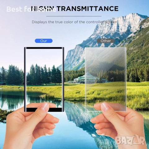 CYNOVA Insta 360 X5 Протектор за екран, снимка 6 - Фолия, протектори - 53933929