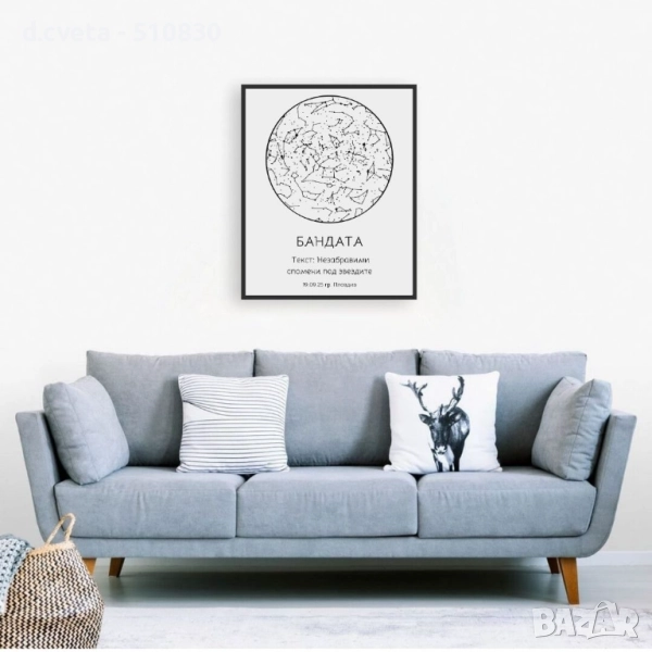 Постер с рамка: Лична Звездна Карта, снимка 1