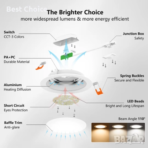 6 броя Димируеми LED Вградени Спот Лампи 8W 800 Лумена, снимка 11 - Лед осветление - 52908680