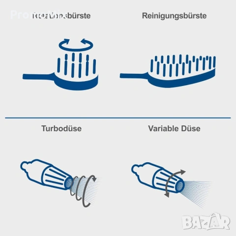 Водоструйка Scheppach HCE2800 2400W 180bar 480лч, снимка 7 - Парочистачки и Водоструйки - 53269682