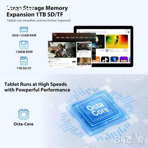 НОВ, порверен 10" таблет FORUSER 2024 Android 14 Octa-Core 2.0GHz 5G WiFi 36GB RAM + 128GB ROM ,,,, снимка 3 - Таблети - 52371475