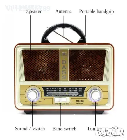 Радио MEIER M-112BT-НОСТАЛДЖИ, снимка 2 - Радиокасетофони, транзистори - 48923016