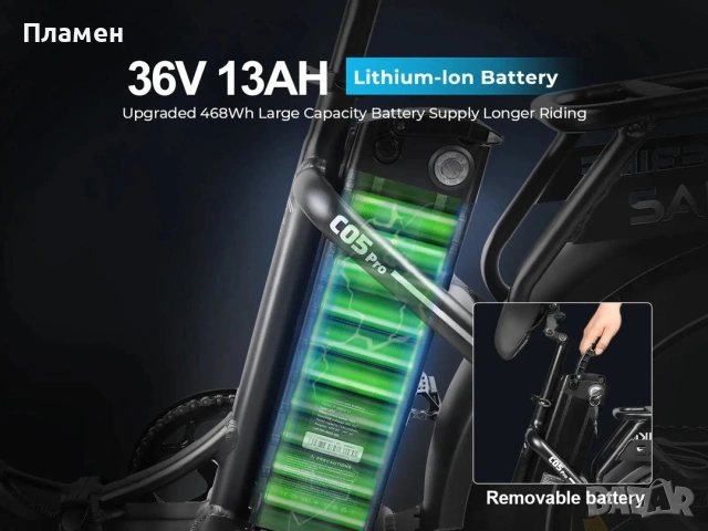 НОВО!! Електрически велосипед Samebike C05 Pro 500W 36V/13Ah 32 км. ч. , снимка 15 - Велосипеди - 53083109