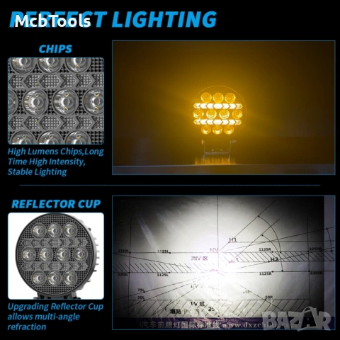 Диоден халоген LED с бяла светлина и жълт габарит 12/24V T776, снимка 4 - Аксесоари и консумативи - 54180775