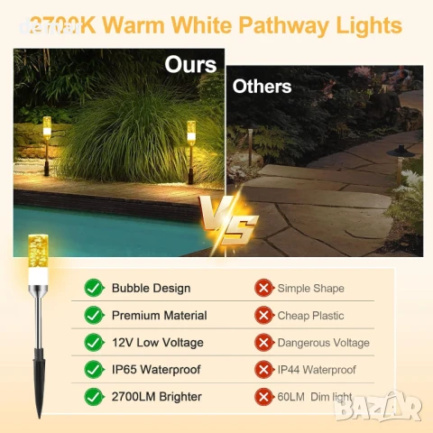 Градински лампи IRISECO с колчета, 6 броя 12V нисковолтови LED, IP65, снимка 5 - Лед осветление - 51180611