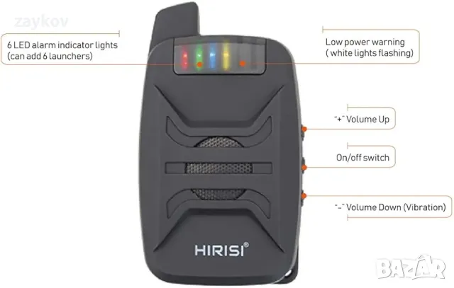 сигнализатор Hirisi Tackle Bite Alarm Bite Alarm 200 m Безжичен риболов на шаран

, снимка 3 - Такъми - 47320658