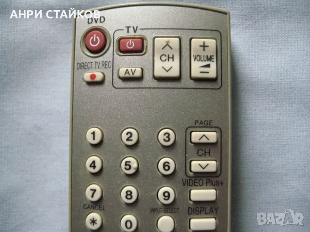 Оригинално дистанционно управление за DVD/TV Panasonic EUR7729KK0 , снимка 2 - Дистанционни - 50417317