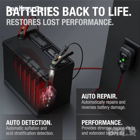 NOCO GENIUS1: 1A 6V/12V интелигентно зарядно устройство за батерии – автоматично поддържане, снимка 4 - Аксесоари и консумативи - 51820574