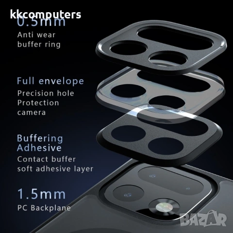 Магнитен Калъф за Realme 16 Pro+ 5G - TPU + PC, Матов, Антиотпечатък, Airbag ъгли, 0.5mm Повдигнати , снимка 5 - Резервни части за телефони - 53620018