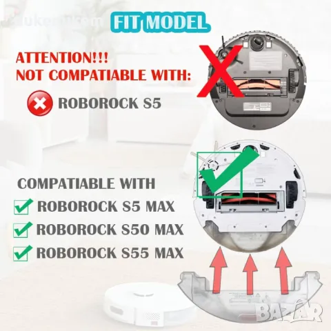 НОВ! Контейнер за вода за роботи Roborock S5 MAX/S50 MAX/S55 MAX, снимка 6 - Прахосмукачки - 48637047