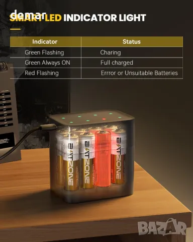 BATZONE Акумулаторни литиеви батерии AA 8 броя със зарядно устройство, 3600mWh 1.5V AA батерии, снимка 3 - Друга електроника - 47438361