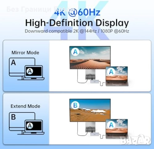 Нов адаптер 10 в 1 Type-C Хъб с HDMI, LAN, USB 3.0, SD/TF за лаптопи, снимка 9 - Друга електроника - 52742005