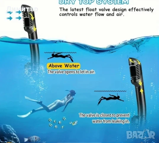 Комплект за гмуркане, шнорхелинг с плавници, маска и шнорхел + чанта, снимка 9 - Водни спортове - 50679842