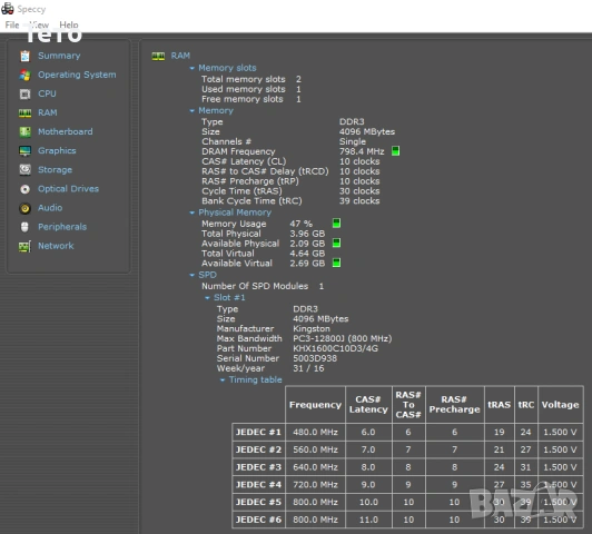 RAM 4GB Kingston HyperX Fury 1600MHz, снимка 4 - RAM памет - 53405745