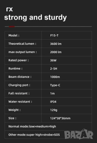 LED Фенер Superfire F15-T (2000lm) дисплей, Powerbank, снимка 4 - Екипировка - 53760302