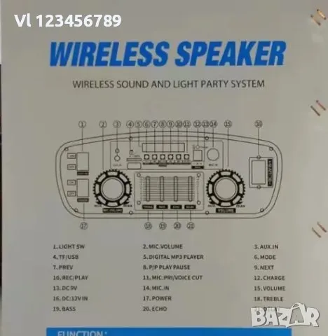 МОЩНА F15 Караоке Тонколона 15 1500W +2 Микрофона ndr-y15, снимка 6 - Bluetooth тонколони - 48033984