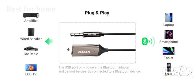 Автомобилен Aux Bluetooth v5.3 приемник,USB аудио адаптер с 3.5 мм жак, снимка 6 - Други - 53380864