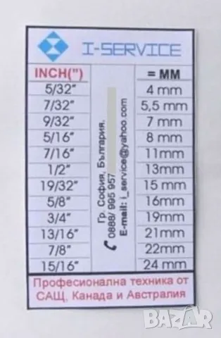 KWIK-TITE® К-т и КЛЮЧОВЕ с Тресчотка Отваряща Звезда за Холендри Гайки на Тръби Маркучи и др. БАРТЕР, снимка 18 - Ключове - 50398417