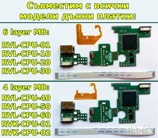 Arthrimus Wii HDMI вграден Mod за Nintendo Wii | Нинтендо, снимка 2 - Nintendo конзоли - 50539060