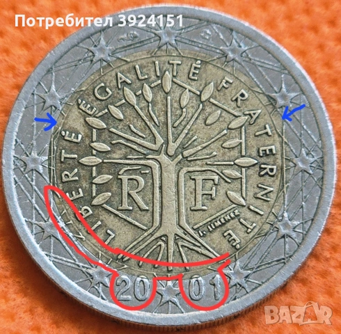 Дървото на живота.