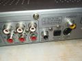 TEVION DR2004 DVD RECEIVER-ВНОС SWISS 0804241605, снимка 17