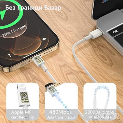 Ново 20W USB-C бързо зарядно за iPhone с 2M Lightning кабел Айфон, снимка 7 - Друга електроника - 46439958