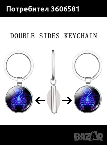 Стилни Ключодържатели със Зодии(кръгли) – Перфектният Подарък за всички възрасти, снимка 13 - Други - 44759520