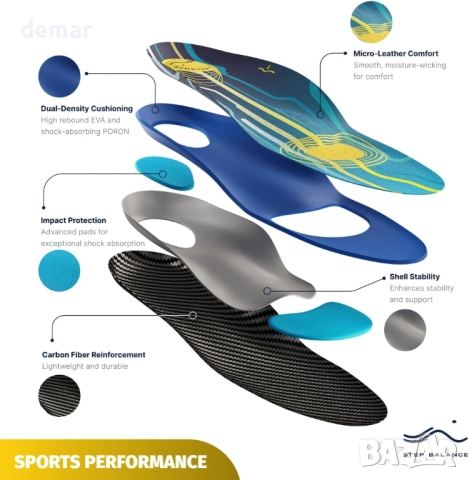 Спортни стелки – Висококачествена ортопедична опора за свода (UK 7/EU 40), снимка 4 - Други - 52302824