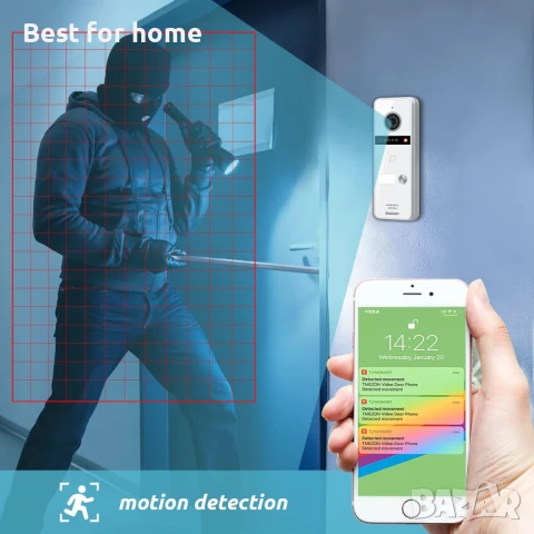 TMEZON 4-жична видеодомофонна система с тъчскрийн монитор, снимка 5 - Други - 50907646