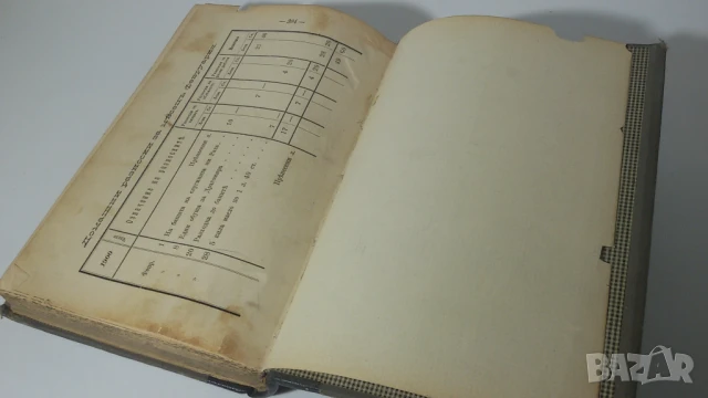 Старинна книга за шиене и домакинстване 1908 г, снимка 16 - Антикварни и старинни предмети - 51076043