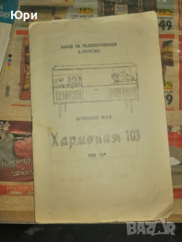Продавам ретро радио-грамофон шкаф Хармония 103, снимка 5 - Антикварни и старинни предмети - 51339243