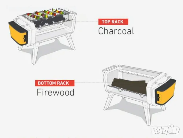 Революционно барбекю BioLite FirePit | Решението за пушека и мръсните дрехи, снимка 4 - Къмпинг осветление - 49042685