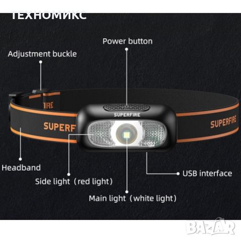 Челник Superfire HL05-E, 120lm, USB, снимка 9 - Друга електроника - 45669637