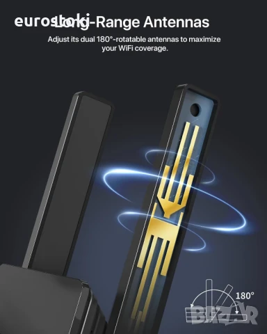 BrosTrend AX3000 WiFi 6 точка за достъп с гигабитов порт, стенен контакт, 5G 2402Mbps + 2.4G, снимка 4 - Мрежови адаптери - 51231176