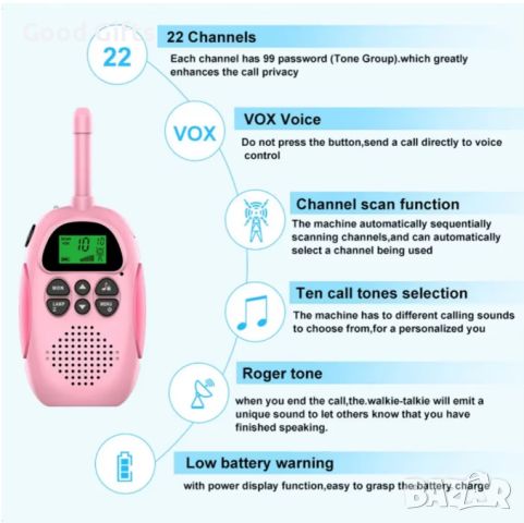 Детска Радиостанция с LCD дисплей, Уоки токи, 3км Обхват, Розова / Синя, снимка 9 - Друга електроника - 46201151