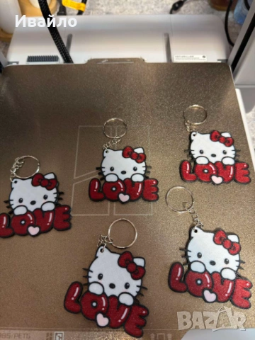 3D Моделиране и 3D Принтиране по поръчка – От идея до готов продукт!, снимка 7 - Други услуги - 54039750