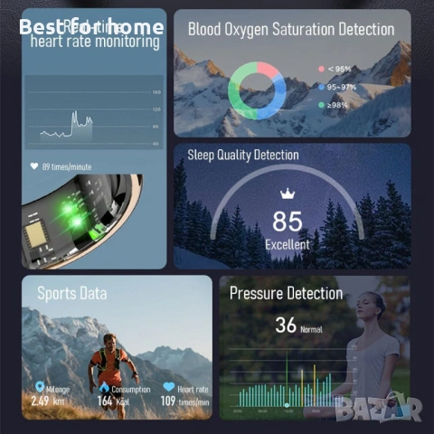 Умен пръстен за фитнес тракер, размер 8, цвят - розово злато, снимка 7 - Смарт гривни - 53666375