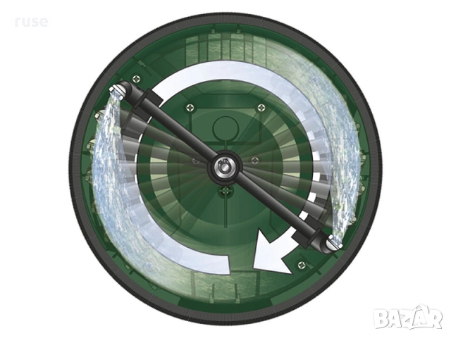 НОВИ! Четка за водоструйка Parkside Kärcher ротационна за почистване на повърхности, снимка 7 - Парочистачки и Водоструйки - 53988931
